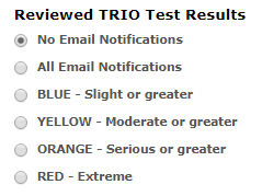 Reviewed TRIO Test Results