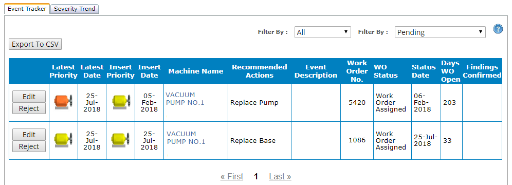 Event Tracker for Machine