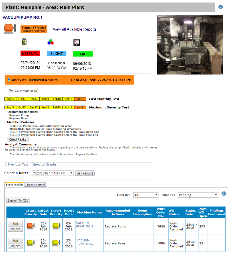 Machine Details Page