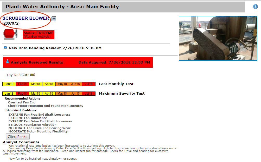 Machine Identifier