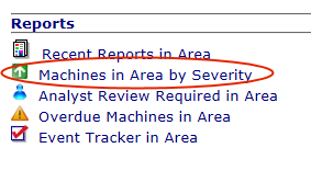 Machines By Severity