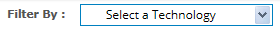 Technology Filter